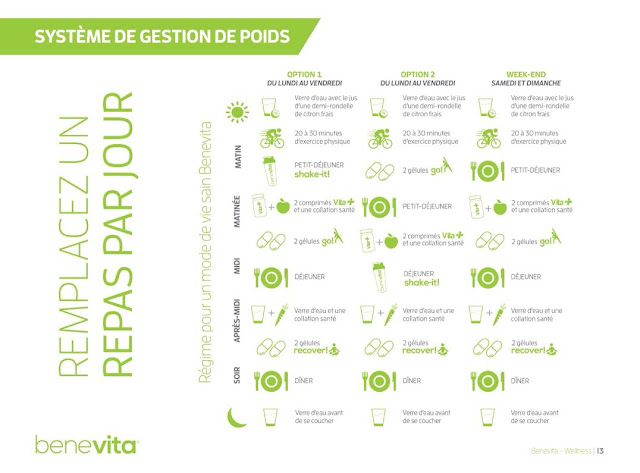 details-programme-minceur-benevita